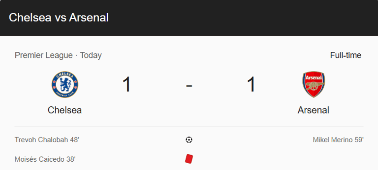 Chelsea vs Arsenal